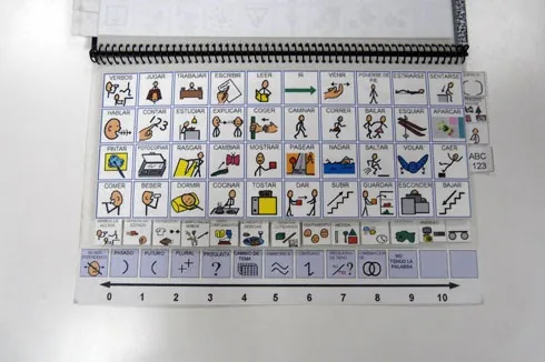 Photo: Categorised communication book